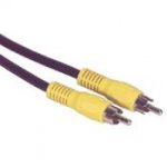 Composite video cable